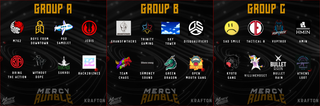 Tri Group Graphic